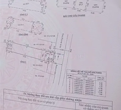 BÁN GẤP 3 CĂN NHÀ GÒ VẤP: GIẢM SÂU 400 TRIỆU GIÁ 7,9T CÒN 7,5Tỷ