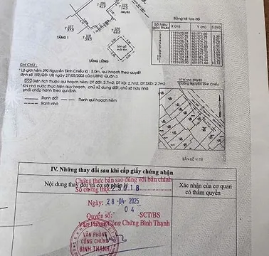 Bán nhà đường Nguyễn Đình Chiểu phường 4 quận 3 HCM