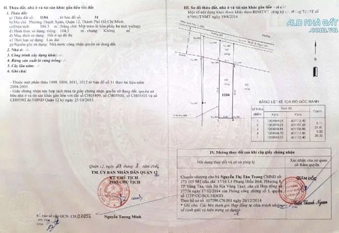 Cho thuê 104m² đất trống tại Đường Thạnh Xuân 33, P.Thạnh Xuân, Q12, HCM. nay là P.Thới An